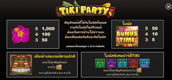 Payout rate TiKi Party Slot