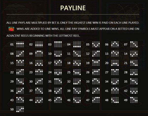 Payline FireBull Slot