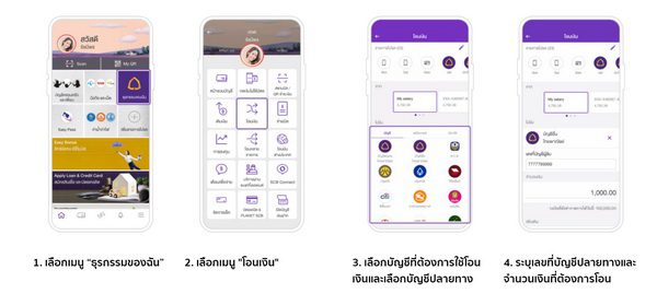 โอนเงินผ่านระบบธนาคาร